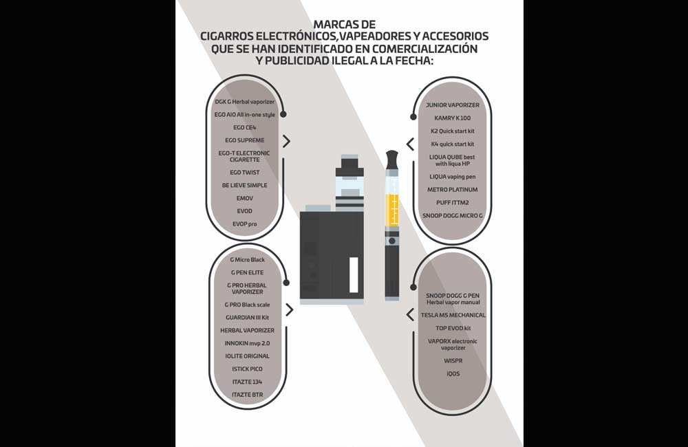 Alerta SSO sobre efectos letales de los cigarrillos electrónicos