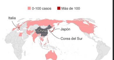 Muestra mapa el alcance global de la potencial pandemia de Coronavirus Muestra mapa el alcance global de la potencial pandemia de Coronavirus