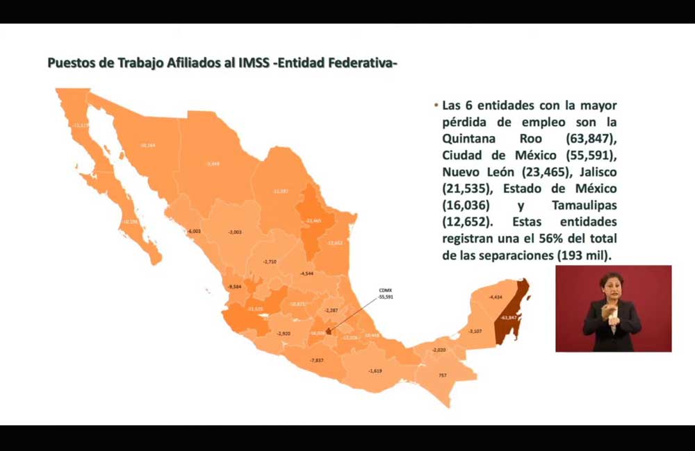 Reportan 346 mil 878 despidos en México desde llegada del Covid-19