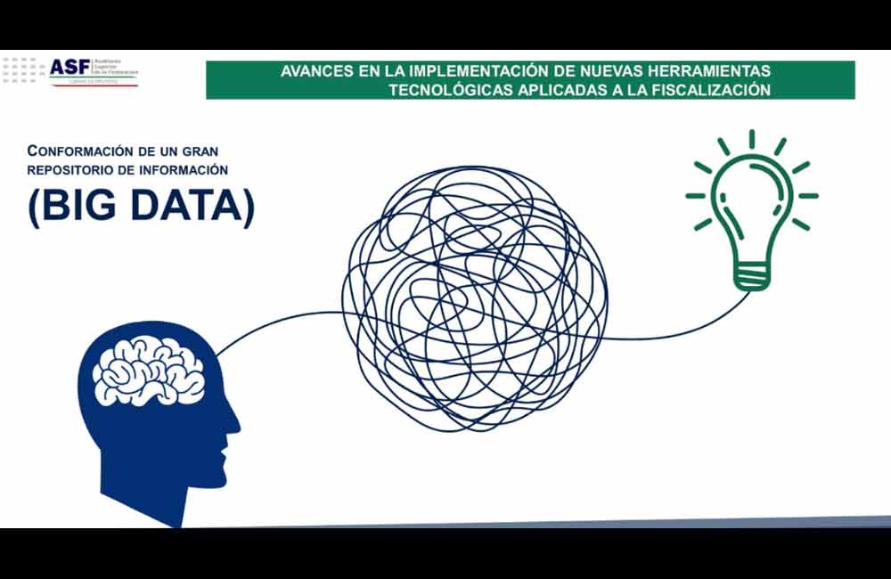 Oaxaca, 1er estado en implementar sistema de transparencia de la ASF