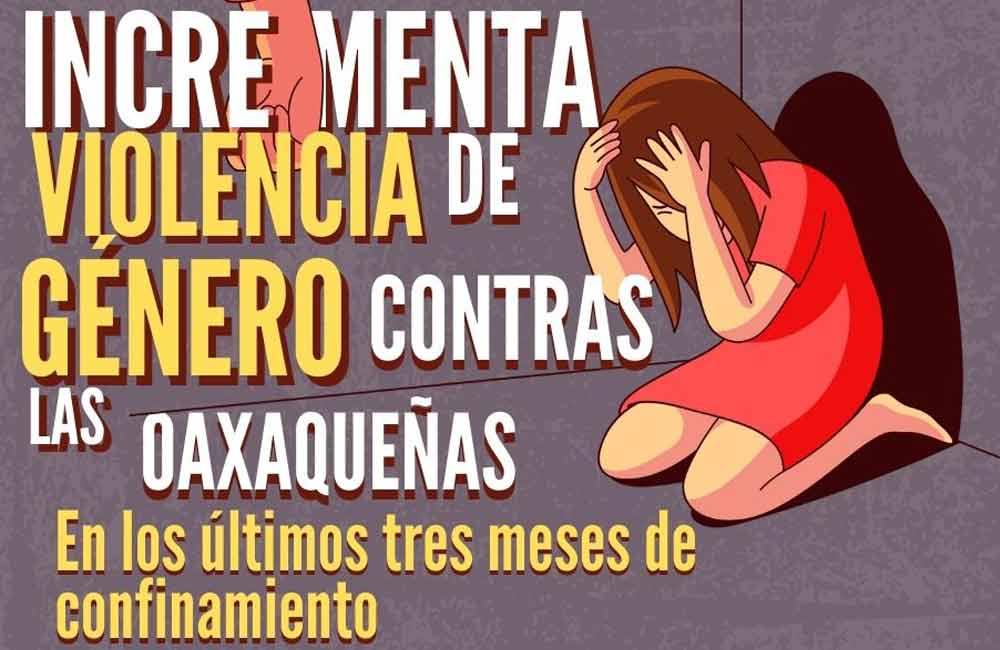 Aumentan violencia familiar 65% y violencia sexual 40% en Oaxaca