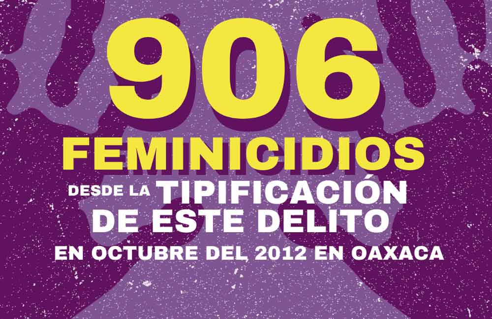 Suman 906 feminicidios desde la tipificación del delito en Oaxaca