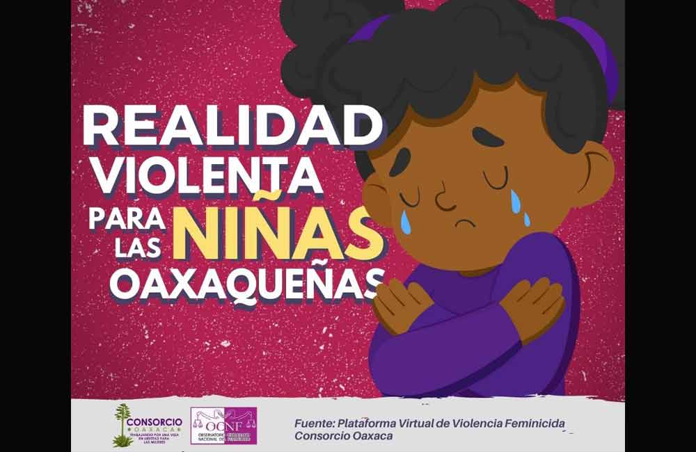 Son niñas y adolescentes el 57% de las desaparecidas en Oaxaca