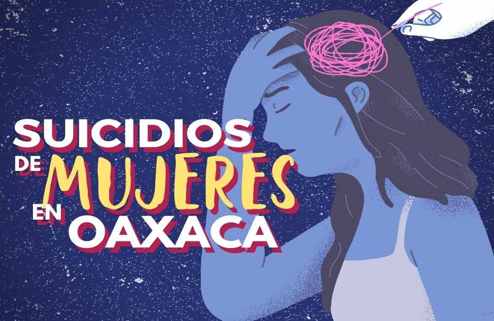 Adolescentes y jóvenes, el 60% de suicidios de mujeres en Oaxaca