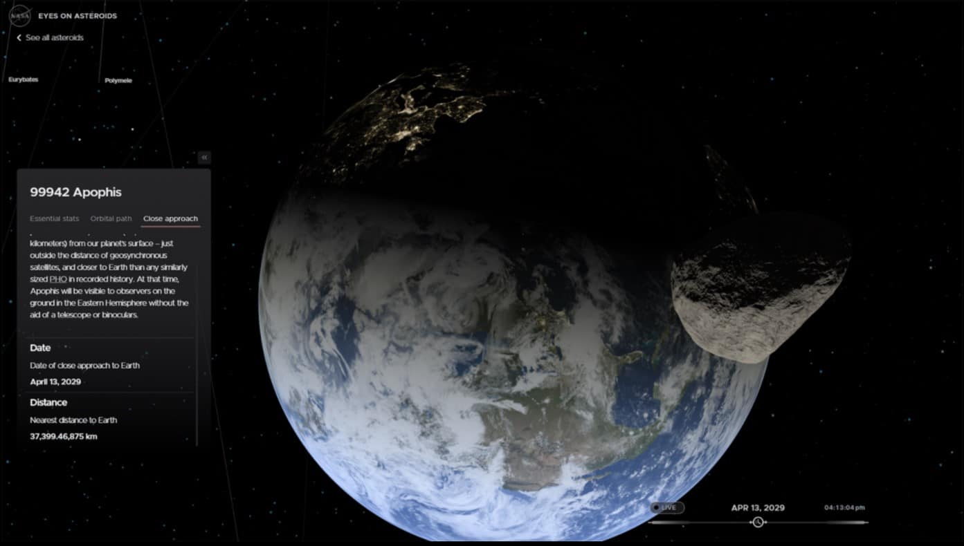 Conoce el mapa interactivo de la NASA; puedes observar el sistema solar en tiempo real