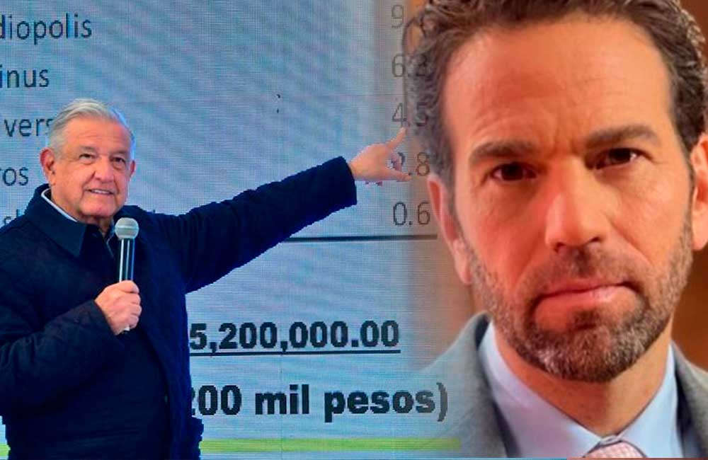 AMLO expone el sueldo de Carlos Loret de Mola; son montos falsos, responde