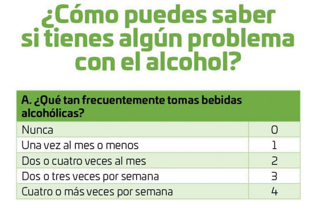 Consumo-Alcohol