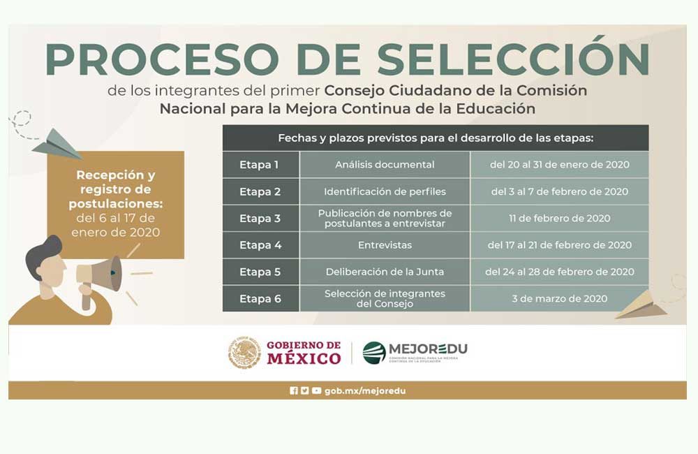 Proceso-de-selección-IEEPO